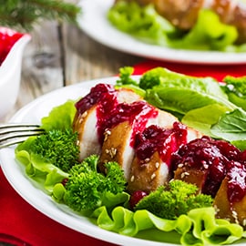 Chicken breast Chicken breast