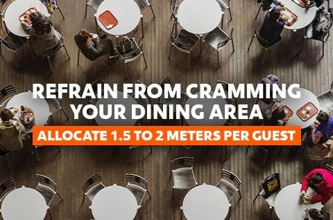 An aerial view of a restaurant dining area. An aerial view of a restaurant dining area.