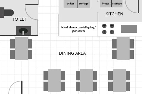 Sample layout for a small restaurant. Sample layout for a small restaurant.