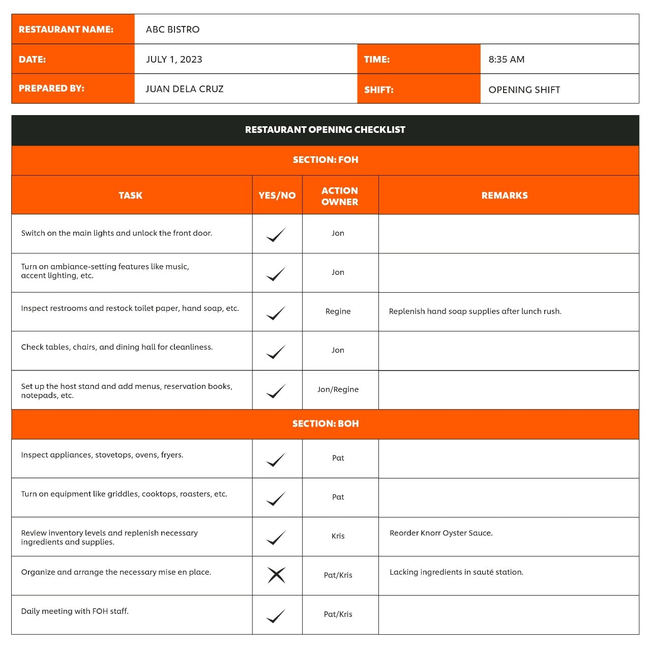 Sample checklist for restaurant opening. Sample checklist for restaurant opening.
