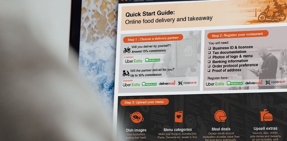 7 Steps How to Start a Food Delivery Business