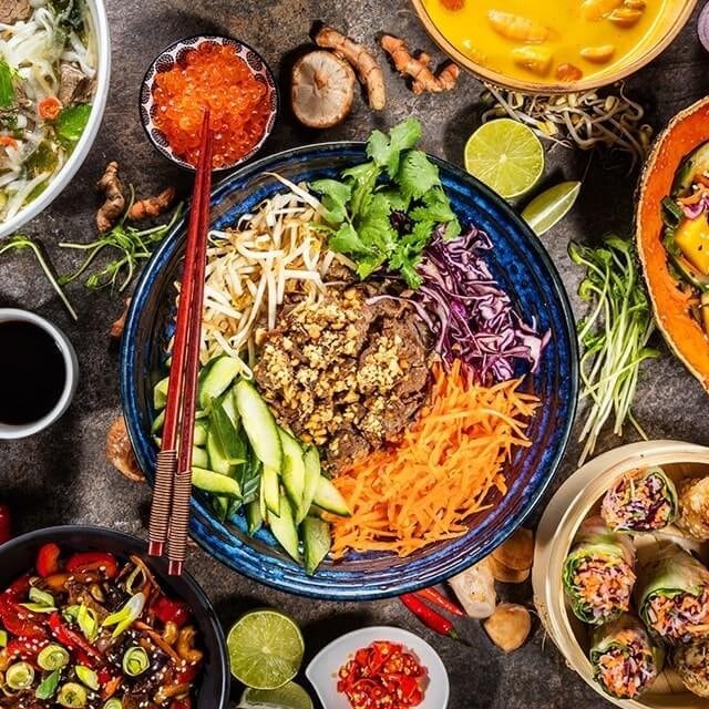 Best social media platforms for your food business Best social media platforms for your food business