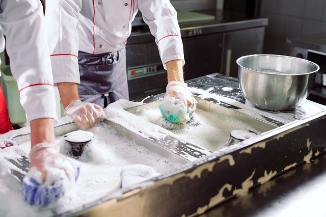 Sanitary Permit Requirements: The Basics for Food Establishments Sanitary Permit Requirements: The Basics for Food Establishments